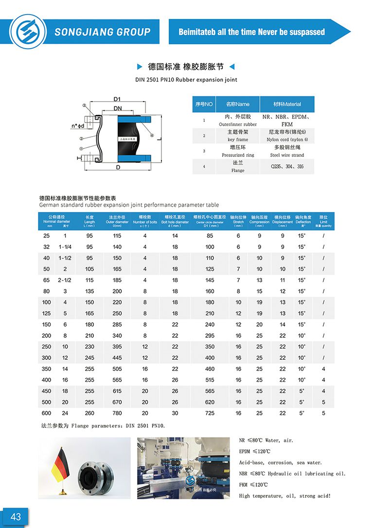 【样册P43】德国标准橡胶膨胀节