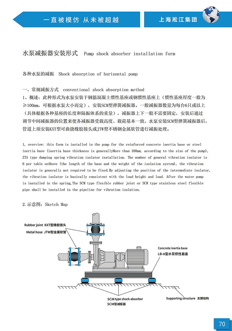 【样册P70】水泵减振器安装形式之常规减振方式 【样册P70】水泵减振器安装形式之常规减振方式