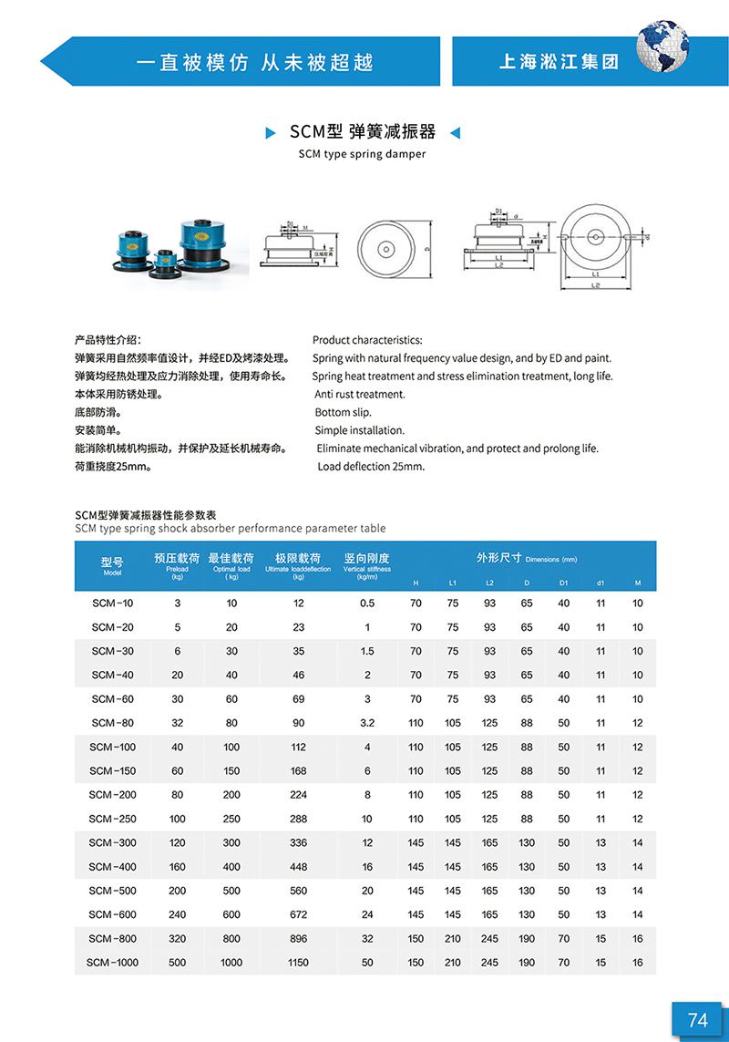 【样册P74】SCM型 弹簧减振器 【样册P74】SCM型 弹簧减振器