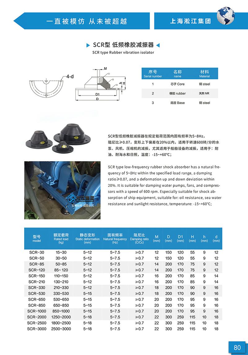 【样册P80】SCR型 低频橡胶减振器 【样册P80】SCR型 低频橡胶减振器