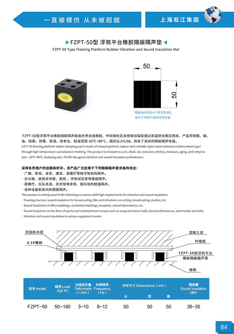 【样册P84】FZPT-50型 浮筑平台橡胶隔振隔声垫 【样册P84】FZPT-50型 浮筑平台橡胶隔振隔声垫