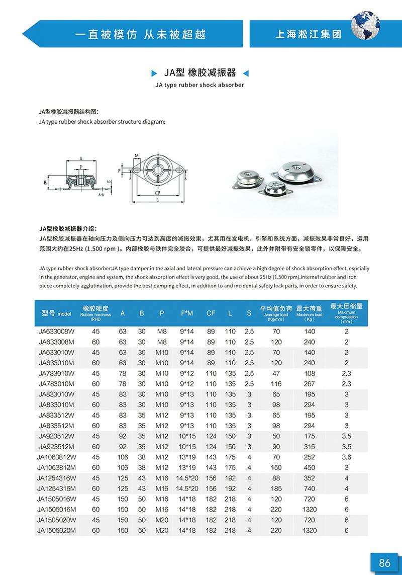 【样册P86】JA型 橡胶减振器 【样册P86】JA型 橡胶减振器