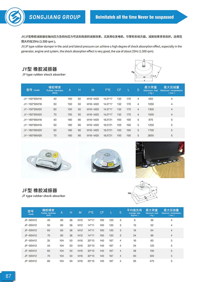 【样册P87】JY型 橡胶减振器 JF型 橡胶减振器 【样册P87】JY型 橡胶减振器 JF型 橡胶减振器