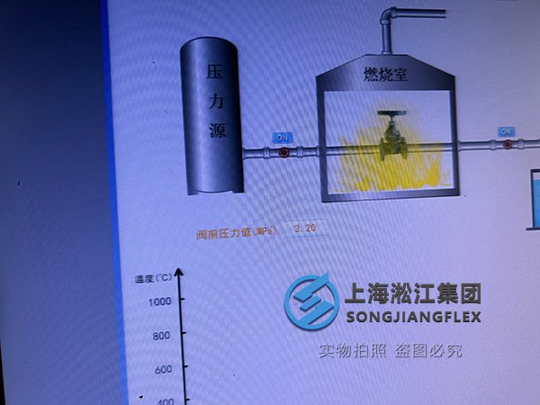 美国ABS船级社船舶橡胶接头阻燃检测现场 美国ABS船级社船舶橡胶接头阻燃检测现场